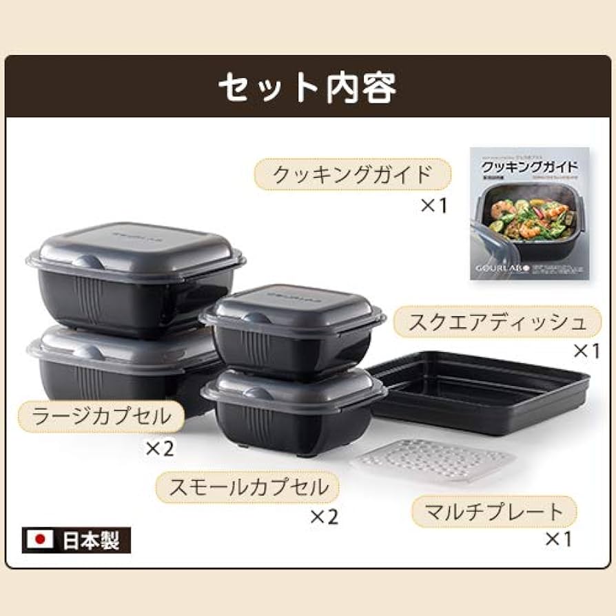 新品　GOURLAB 保存容器セット GLB-MS 日本製　2個セット 楽天市場】【レビュー特典付】グルラボ マルチセット イワタニ